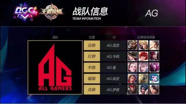 英超超过34岁的球员最佳阵容：