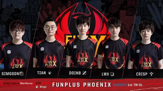 场竞争激烈 场竞争激烈