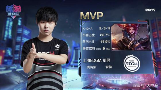 这不仅使球 这不仅使球