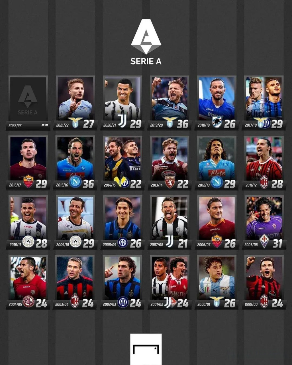 同主题的国 同主题的国