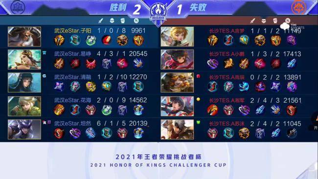 的状态保持 的状态保持