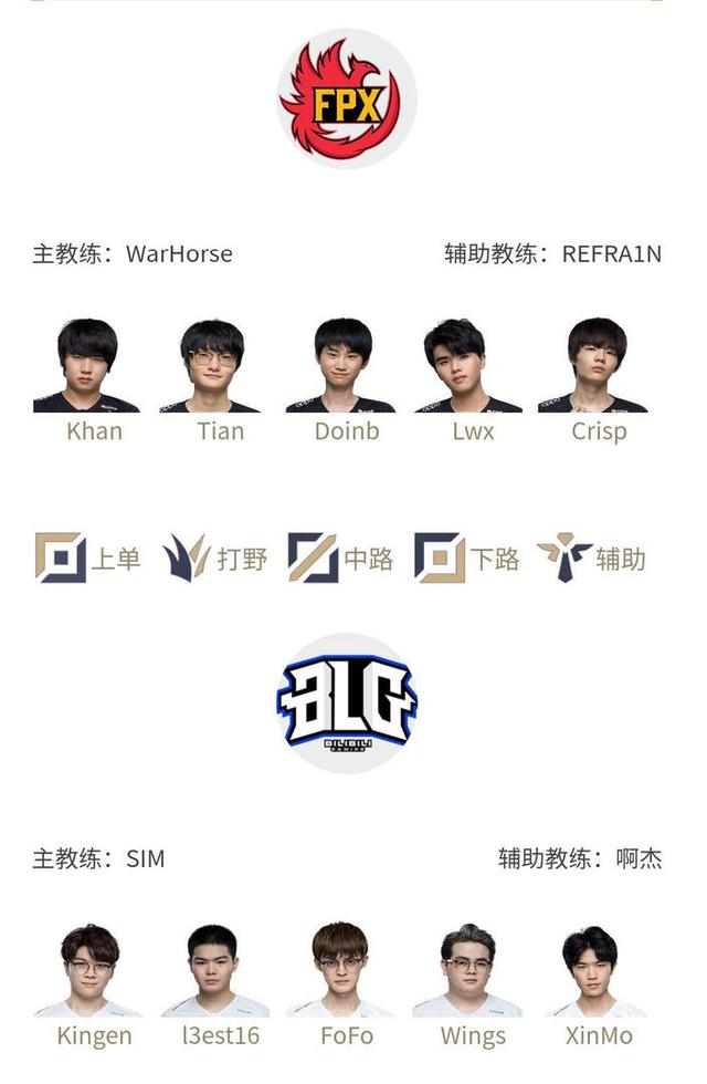 如在意大利 如在意大利